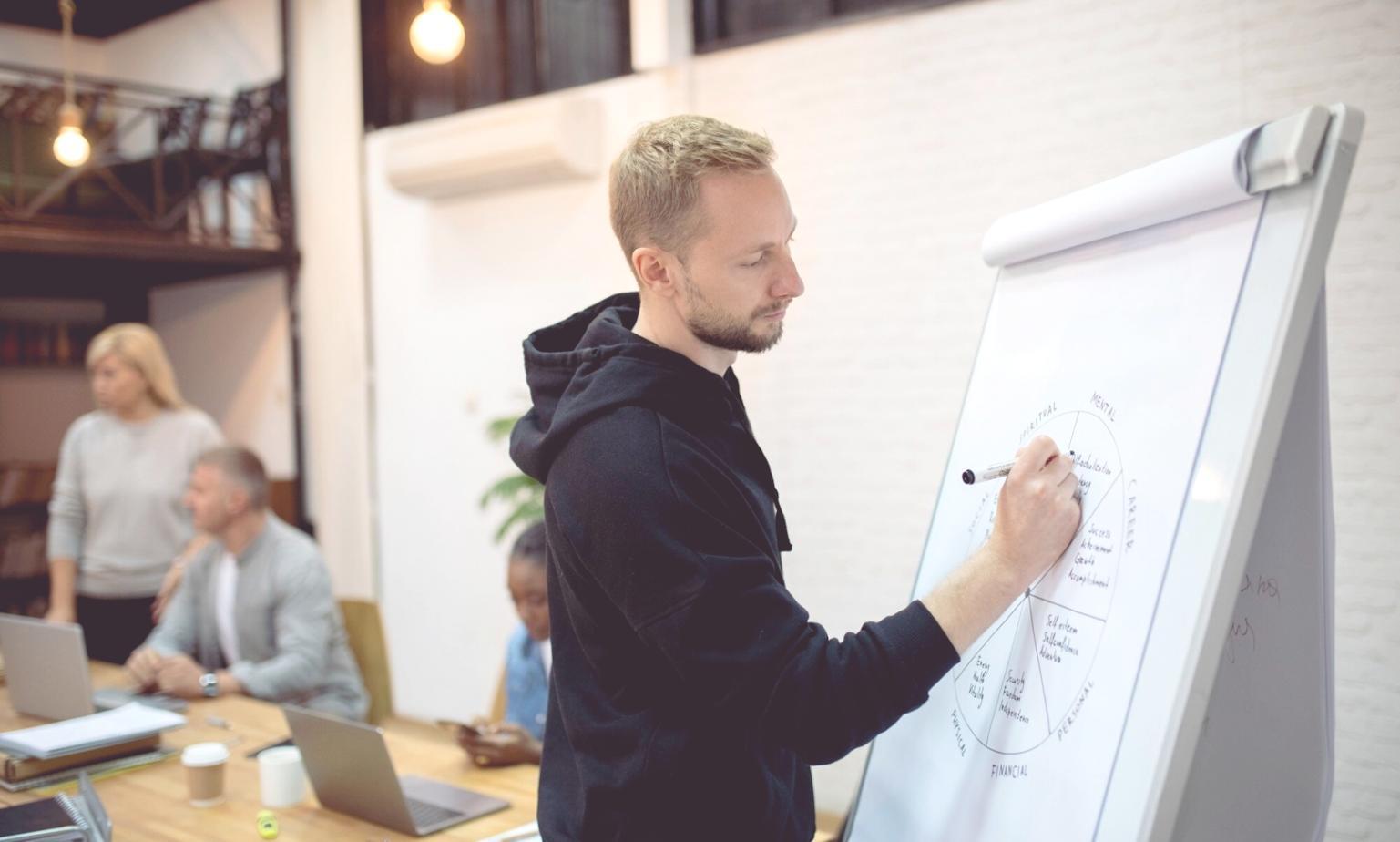 Будущее финансового мониторинга и технологические решения